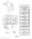 Fig. 09 - System for automatic extraction of structure from spoken conversation using lexical and acoustic features