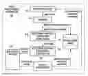 Fig. 01 - Semantic parsing with knowledge-based editor for execution of operations