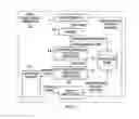Fig. 02 - Semantic parsing with knowledge-based editor for execution of operations