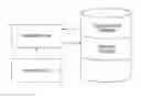 Fig. 01 - Method and System for Electronic Document Version Tracking and Comparison