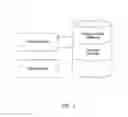 Fig. 02 - Method and System for Electronic Document Version Tracking and Comparison
