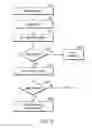 Fig. 04 - Method and System for Electronic Document Version Tracking and Comparison