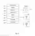 Fig. 06 - Method and System for Electronic Document Version Tracking and Comparison