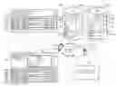 Fig. 01 - Search and retrieval of structured information cards