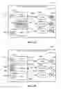 Fig. 03 - Search and retrieval of structured information cards