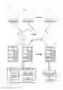 Fig. 01 - Natural language processing review and override based on confidence analysis