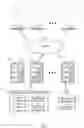 Fig. 02 - Natural language processing review and override based on confidence analysis