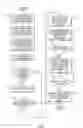 Fig. 06 - Natural language processing review and override based on confidence analysis