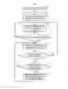 Fig. 01 - Methods, systems, and media for displaying information related to displayed content upon detection of user attention