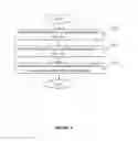 Fig. 07 - METHOD AND SYSTEM FOR SHARING CONTENT