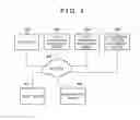Fig. 02 - Non-transitory computer-readable medium, system, and information processing method