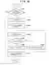 Fig. 22 - Non-transitory computer-readable medium, system, and information processing method