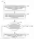 Fig. 01 - Spatial computing for location-based services