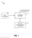 Fig. 02 - Spatial computing for location-based services