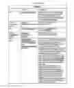 Fig. 31 - Content management system and method for managing ad-hoc collections of content