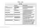 Fig. 35 - Content management system and method for managing ad-hoc collections of content
