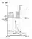 Fig. 22 - Data processor and data processing method