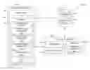 Fig. 01 - Interactive splitting of a column into multiple columns
