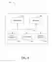 Fig. 10 - Interactive splitting of a column into multiple columns