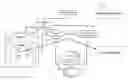 Fig. 01 - Database system transaction management