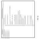Fig. 07 - Database system transaction management