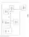 Fig. 09 - Database system transaction management
