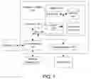 Fig. 02 - Query parallelism method