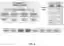 Fig. 07 - Query parallelism method
