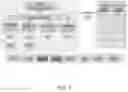Fig. 08 - Query parallelism method