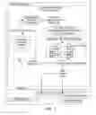 Fig. 02 - Join with predictive merging of multiple columns