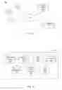Fig. 02 - Determining information describing objects maintained by an online system by applying rules to input received via a form provided by the online system