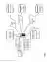 Fig. 04 - Methods and apparatus of an immutable threat intelligence system