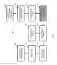 Fig. 06 - Adaptive resource reservoir development