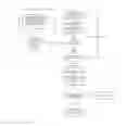 Fig. 01 - Method and device for model-based optimization of a technical device