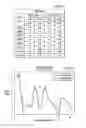 Fig. 07 - Neural Network Based Prediction of PCB Glass Weave Induced Skew