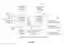 Fig. 49 - METHOD AND SYSTEM FOR QUANTITATIVE CLASSIFICATION OF HEALTH CONDITIONS VIA A MOBILE HEALTH MONITOR AND APPLICATION THEREOF