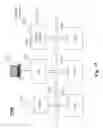 Fig. 63 - METHOD AND SYSTEM FOR QUANTITATIVE CLASSIFICATION OF HEALTH CONDITIONS VIA WEARABLE DEVICE AND APPLICATION THEREOF