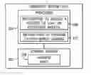 Fig. 01 - PROTECTED LOADING OF A MODULE