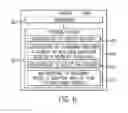 Fig. 06 - PROTECTED LOADING OF A MODULE
