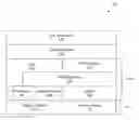 Fig. 01 - Secure content access system
