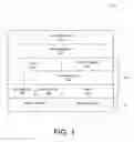 Fig. 02 - Secure content access system