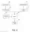 Fig. 06 - Secure content access system