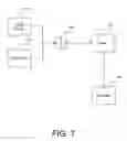Fig. 08 - Secure content access system