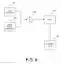 Fig. 09 - Secure content access system