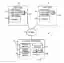 Fig. 01 - Requesting modification rights to a linked file set