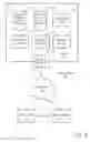 Fig. 07 - CONTROLLED EXECUTION OF QUERIES FOR PROTECTING SENSITIVE DATA IN QUERY RESPONSES IN AN ON-DEMAND SERVICES ENVIRONMENT