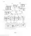 Fig. 02 - Privacy management across multiple devices