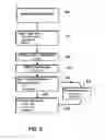 Fig. 03 - Large data transfer using visual codes with feedback confirmation