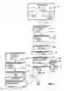 Fig. 04 - Large data transfer using visual codes with feedback confirmation
