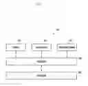 Fig. 07 - Electronic device and method for acquiring fingerprint information